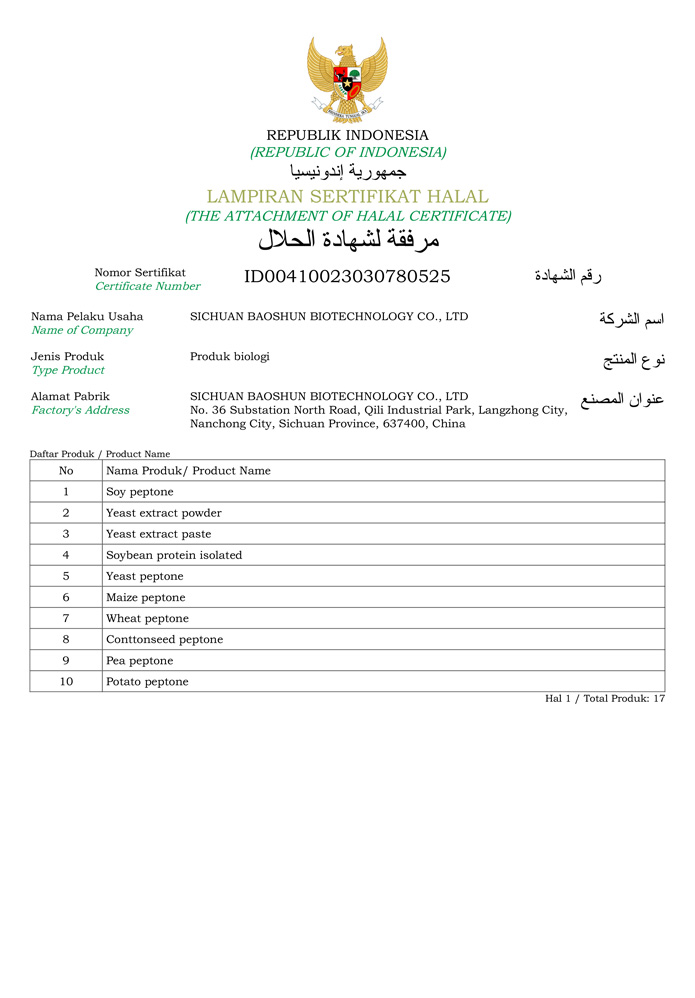 Halal Certificate